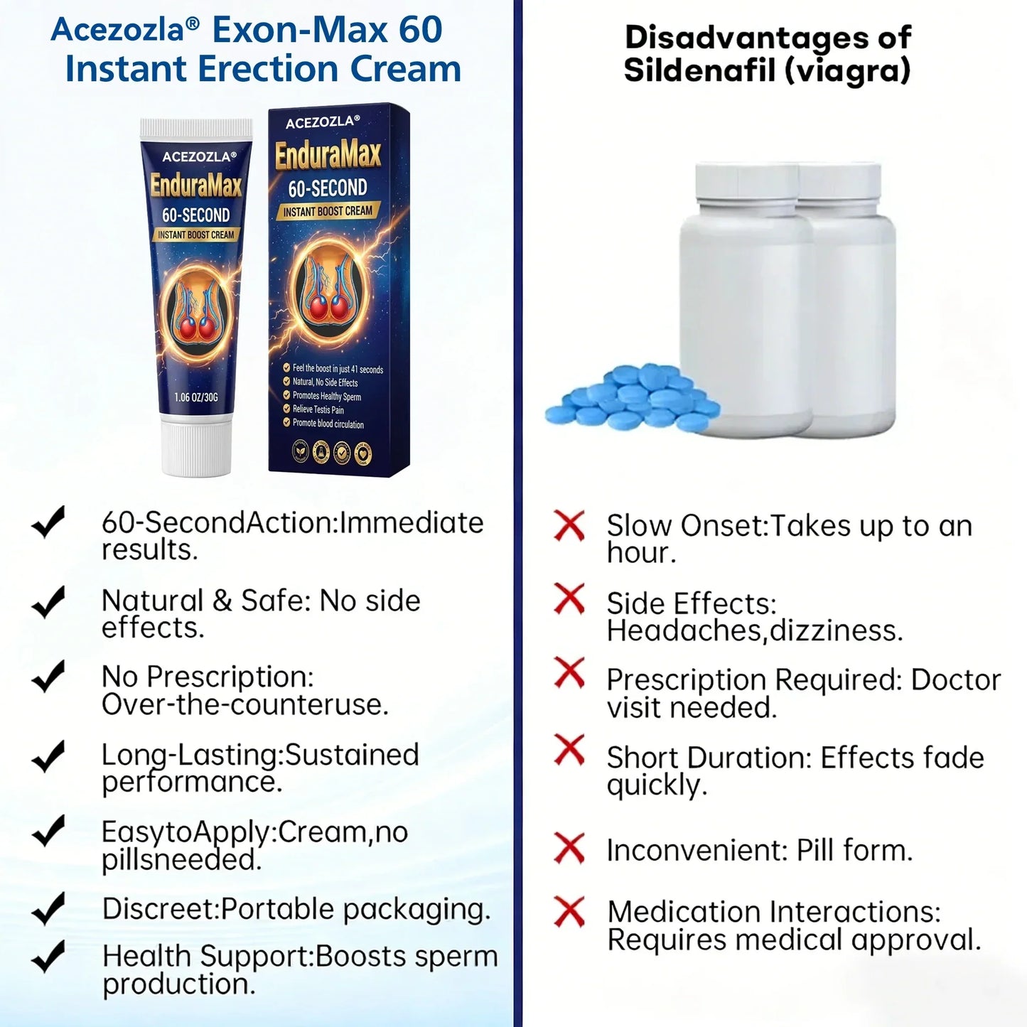 Virexo™ Exon-Max 60 Instant Erection Cream