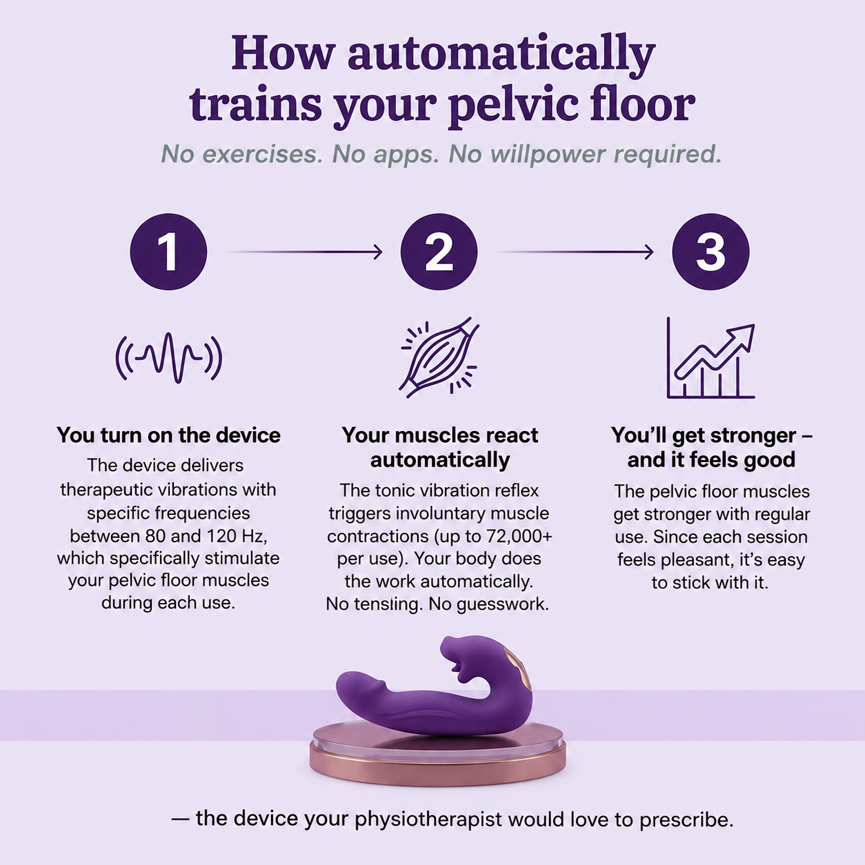 ✨2026 New AI Sync G-Spot Vibrator Support APP control 💞 7 Vibration & 5 Licking Modes + Free Mystery Gift | 30-Day Fast Refund